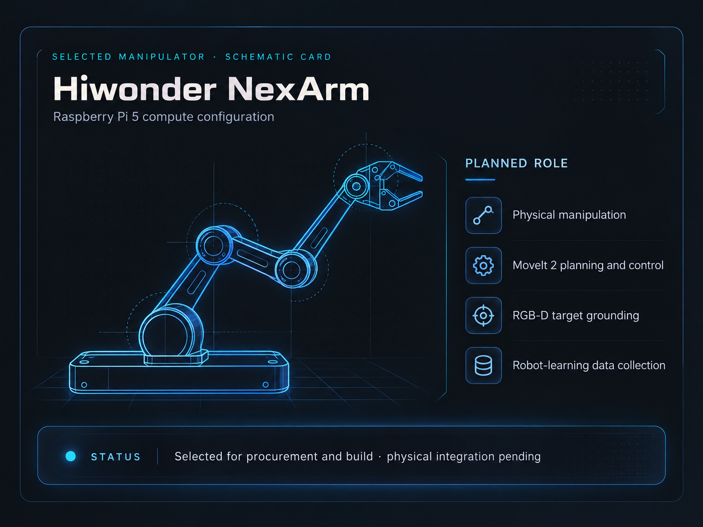 Selected NexArm manipulator