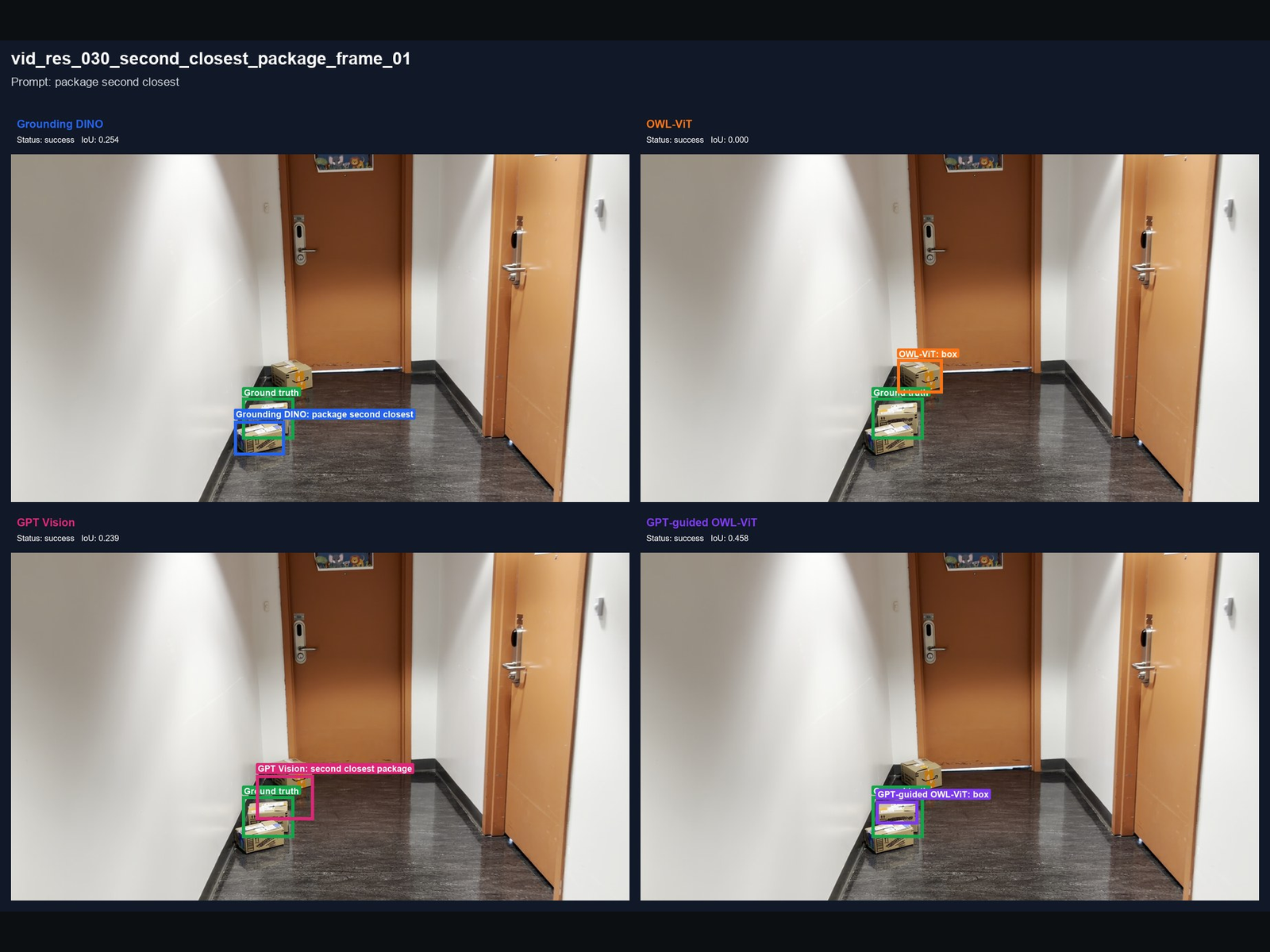 Second-closest package spatial / ordinal grounding